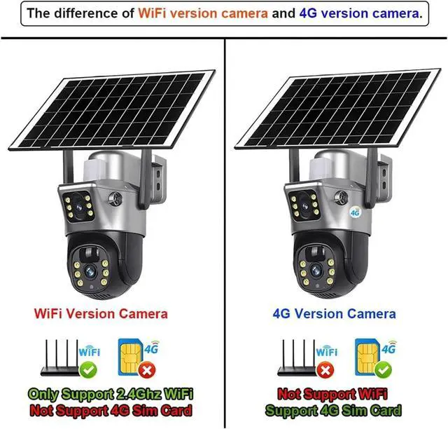 Alt view image 4 of 7 - 8MP 4K Dual Lens 4G WiFi Solar Outdoor IP Camera