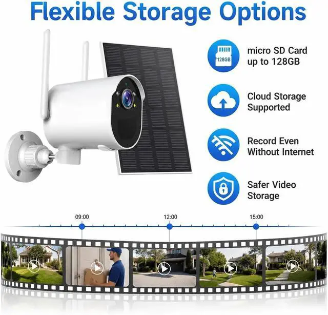 Alt view image 6 of 6 - Solar WiFi Outdoor PTZ IP Security Camera