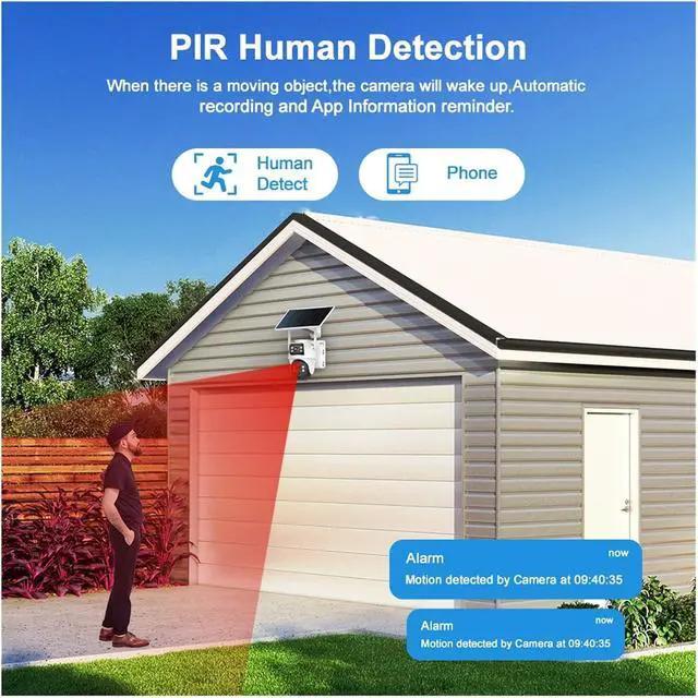 Alt view image 5 of 7 - 6MP Dual Lens WiFi Solar Camera Outdoor Wireless IP Surveillance Camera