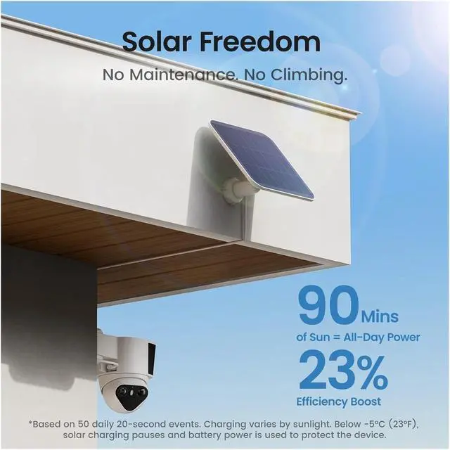 Alt view image 5 of 7 - Wireless Solar Dual Lens Outdoor Security Camera