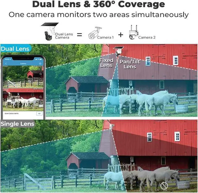 Alt view image 5 of 7 - 4G Dual Lens Solar Outdoor Security Camera