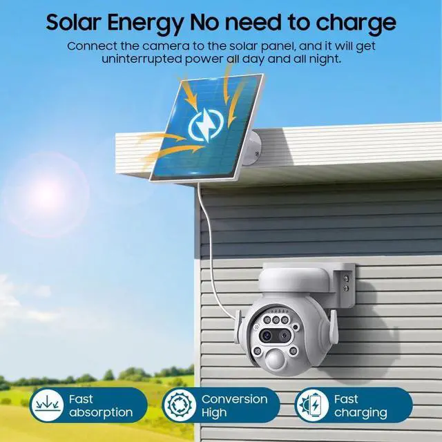 Alt view image 3 of 7 - 4G LTE 6MP Zoom Dual Lens Solar Outdoor Security Camera, WiFi Wireless PTZ Surveillance Camera for Yard Driveway Farm, PIR Human Detection, Dual Light Night Vision, Two-Way Audio, IP66 Waterproof,3
