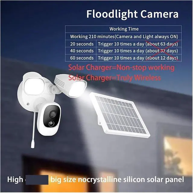 Alt view image 4 of 6 - 1080P WiFi Solar Battery Outdoor Security Surveillance Camera
