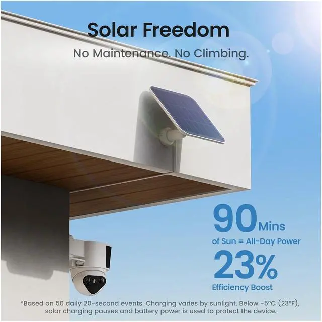 Alt view image 5 of 7 - 10MP Dual Solar Wireless Outdoor PTZ Security Camera