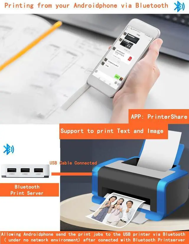 Alt view image 5 of 6 - 3-Port USB Blue~Tooth Network Print Server
