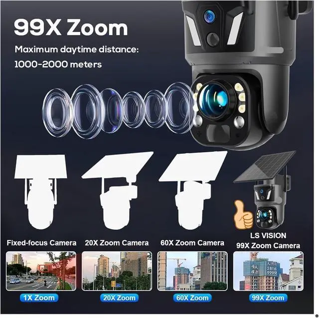 Alt view image 5 of 7 - 4K Dual Screen Solar PTZ Security Camera, 4G WiFi & 99X Zoom
