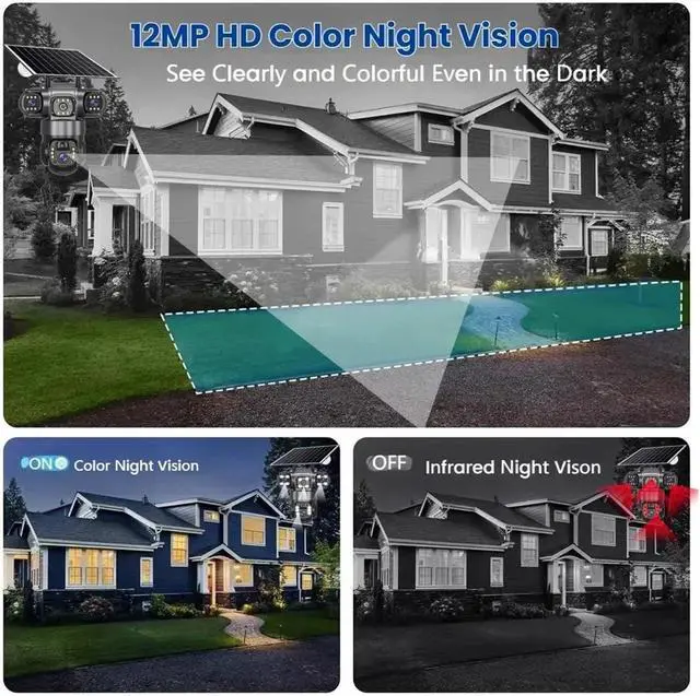 Alt view image 7 of 7 - 12MP 3 Lens 3 Screen Solar Outdoor Security IP Camera