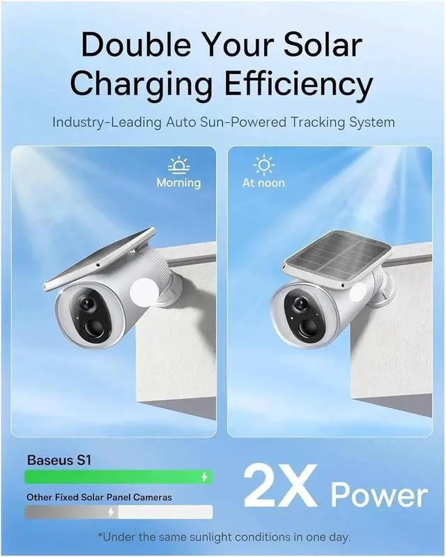 Alt view image 3 of 7 - 2K Solar Wireless Outdoor Security Surveillance Camera