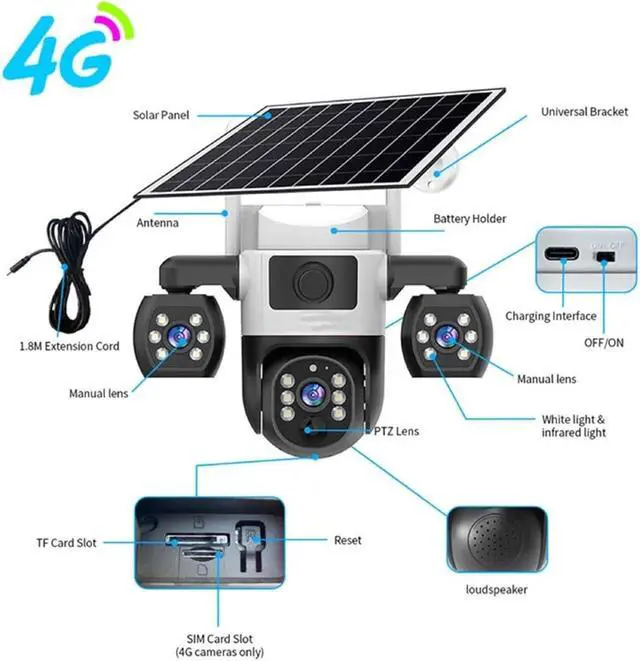 Alt view image 5 of 7 - 6MP 4G WiFi Solar Outdoor PTZ Camera Triple Lens Security Surveillance Camera
