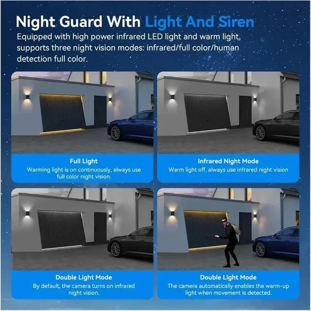 Alt view image 7 of 7 - 6MP 4G WiFi Solar Outdoor PTZ Camera Triple Lens Security Surveillance Camera