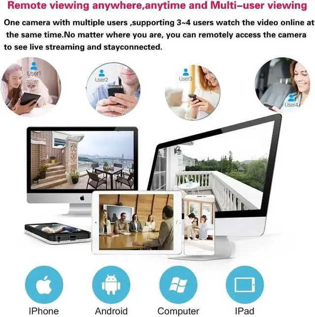 Alt view image 5 of 6 - 5MP Mini WiFi Indoor Tuya Smart Life Security Camera