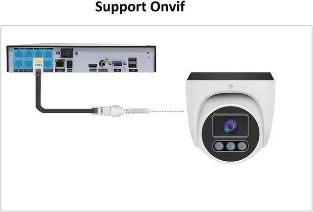 Alt view image 6 of 7 - Outdoor Metal Dome POE IP Security Surveillance Camera