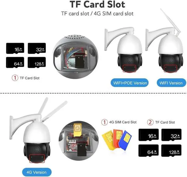 Alt view image 7 of 7 - Outdoor Speed Dome PTZ IP Security Surveillance Camera