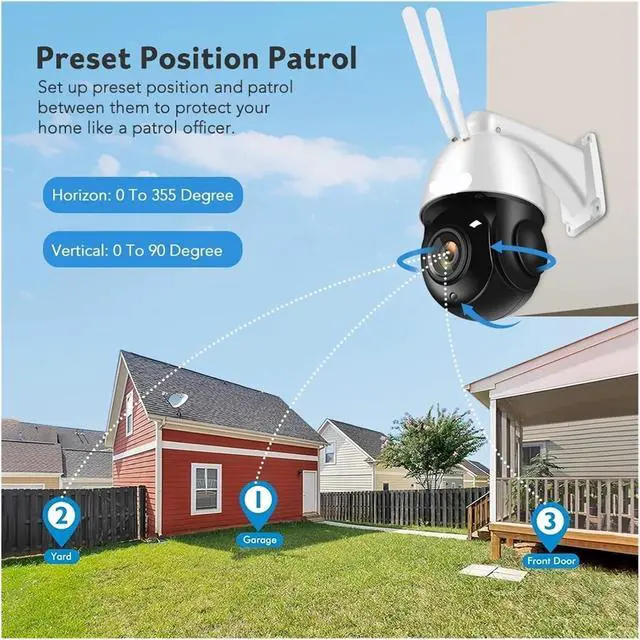 Alt view image 6 of 7 - Outdoor Speed Dome PTZ IP Security Surveillance Camera