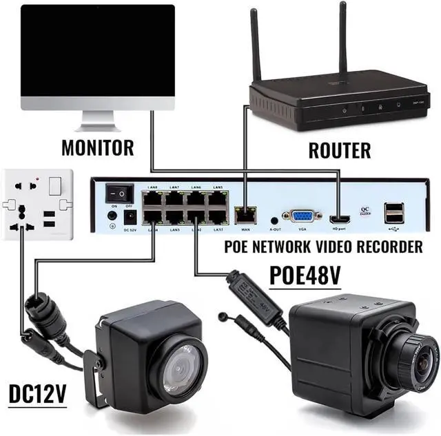 Alt view image 6 of 7 - POE Metal IP Security Surveillance Camera