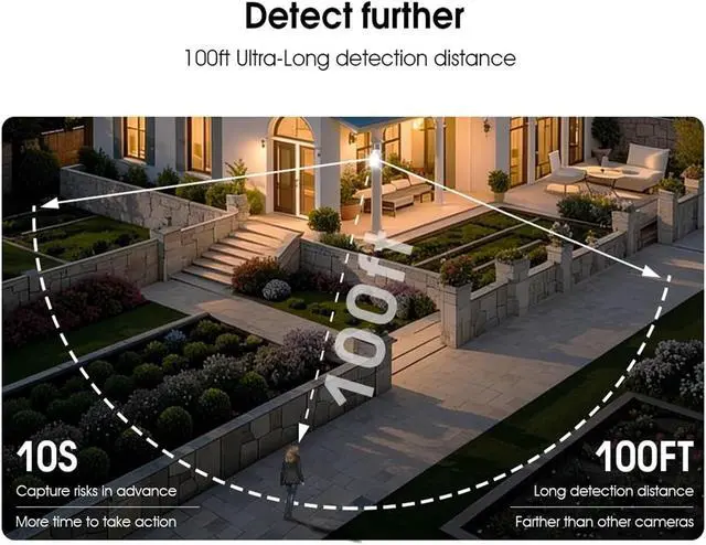 Alt view image 4 of 6 - 4K Dual Lens Solar WiFi Outdoor PTZ Security Camera