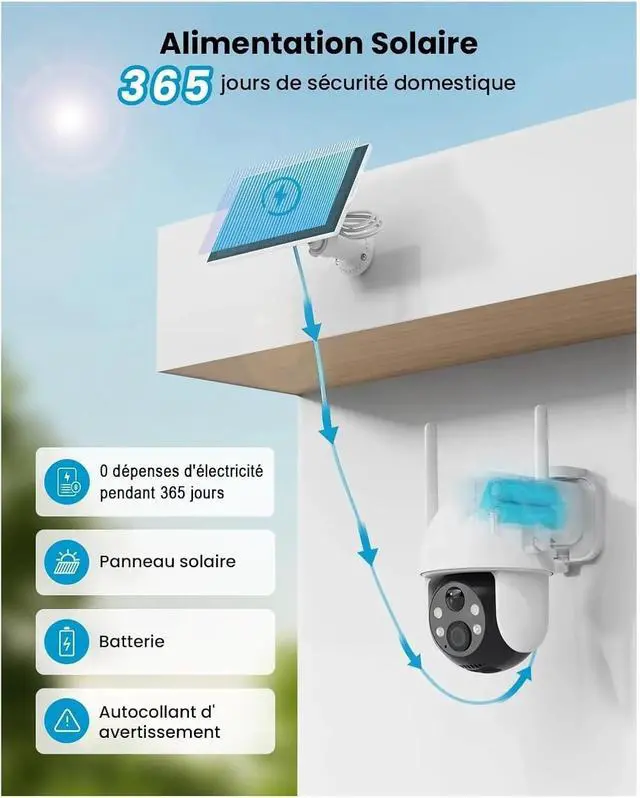 Alt view image 5 of 6 - 360° PTZ Solar Battery Outdoor CCTV Security Surveillance Camera