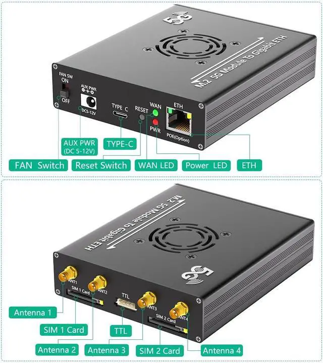 Alt view image 2 of 7 - NGFF(M.2) 4G/5G Module to Type C Adapter with POE Module and Dual SIM Card Slot and RJ45 Port, Realtek RTL8125BG Controller