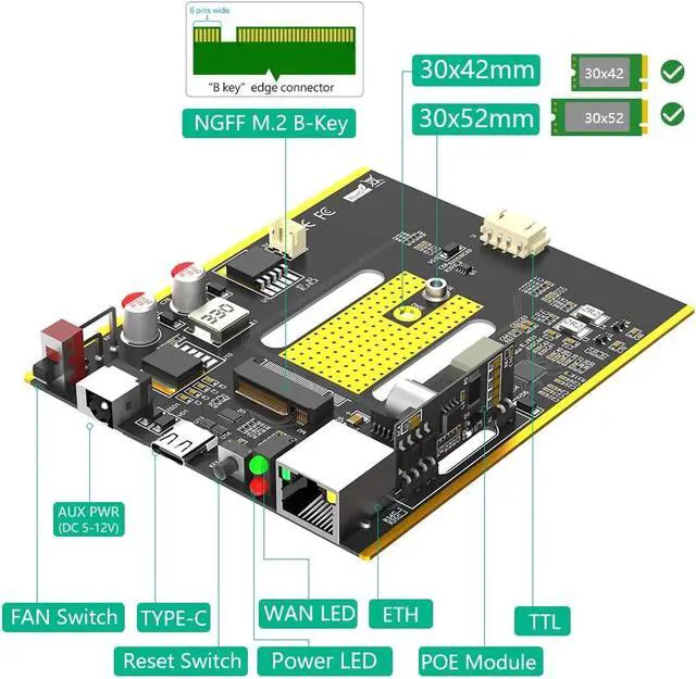 Alt view image 3 of 7 - NGFF(M.2) 4G/5G Module to Type C Adapter with POE Module and Dual SIM Card Slot and RJ45 Port, Realtek RTL8125BG Controller