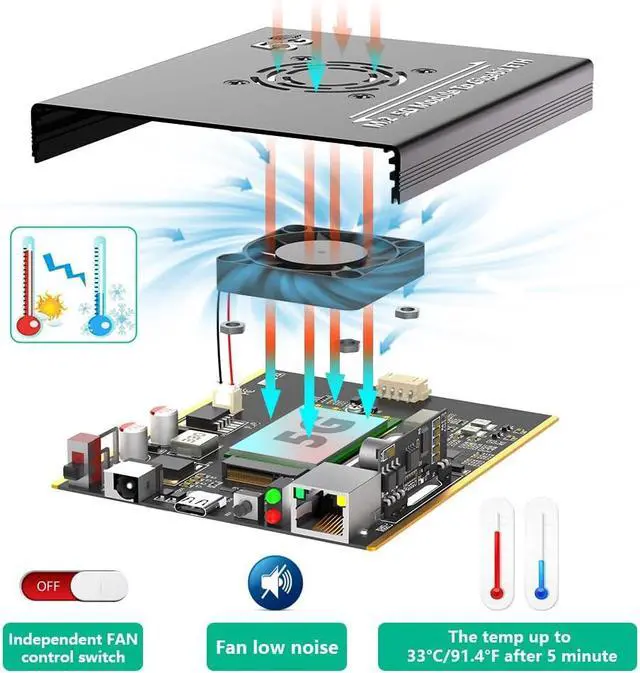 Alt view image 6 of 7 - NGFF(M.2) 4G/5G Module to Type C Adapter with POE Module and Dual SIM Card Slot and RJ45 Port, Realtek RTL8125BG Controller
