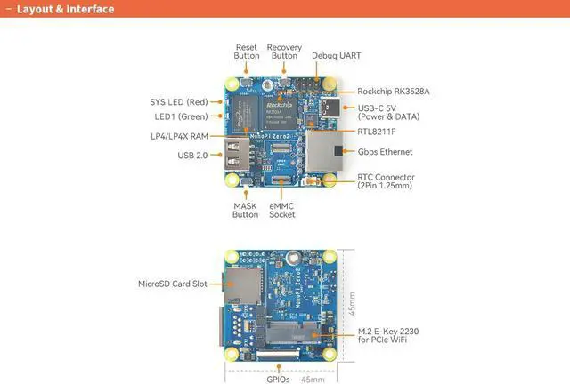 Alt view image 4 of 4 - Youyeetoo Friendlyelec nanopi zero2, Tiny GBE Computer Router - 1/2GB RAM - with EMMC Socket, RJ45 GBE, RK3528A, Hidden WiFi Antenne (WiFi Kit, 2+64GB)