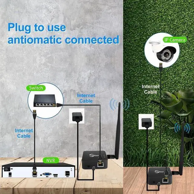 Alt view image 3 of 7 - Wireless Bridge,2.4G Point to Point Outdoor 1KM Long Range WiFi Bridges for PtP/PtMP with High Gain Antenna, Type-C Adapter, RJ45 Ethernet Port (Black) (3 Pack TX)