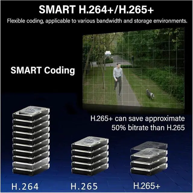 Alt view image 7 of 7 - Vari-Focal Bullet Network IP Camera HFW2441T-ZAS