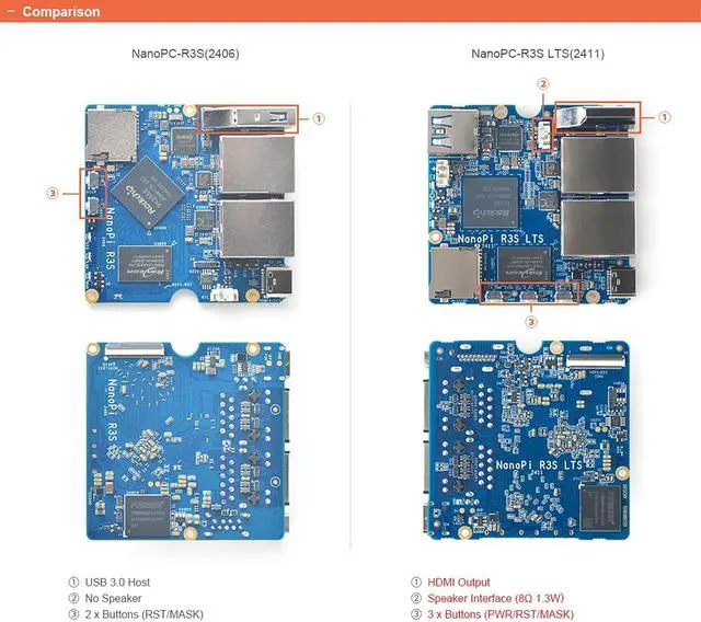 Alt view image 4 of 7 - NanoPi R3S-LTS RK3566 Dual GbE 2GB RAM 4K HD MI Output USB 3.0 - Perfect for Home Server/Network Storage/Soft Router (Metal Case Kit with Power, 2GB RAM + 32GB eMMC)