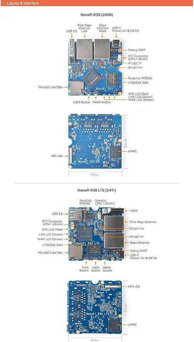 Alt view image 7 of 7 - NanoPi R3S-LTS RK3566 Dual GbE 2GB RAM 4K HD MI Output USB 3.0 - Perfect for Home Server/Network Storage/Soft Router (Metal Case Kit with Power, 2GB RAM + 32GB eMMC)