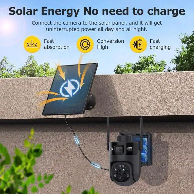 Alt view image 3 of 7 - 3-Lens Dual View Solar Security Camera Wireless Outdoor, 15X Zoom PTZ Surveillance Camera, Color IR Night Vision, PIR Human Tracking, Two-Way Audio, for Outdoor Security Monitoring camera1