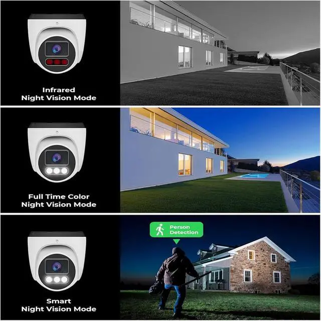 Alt view image 4 of 7 - Outdoor Metal Dome POE IP Security Surveillance Camera