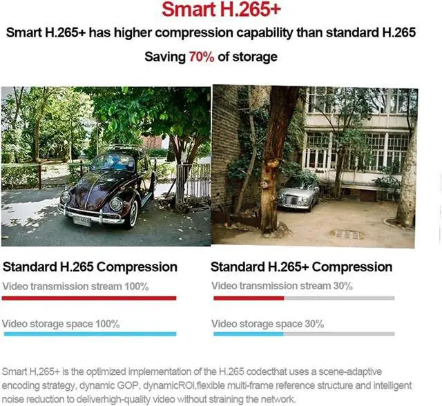 Alt view image 6 of 7 - WiFi6 Outdoor Security IP Camera IPC-HFW1539DTK1-SAW-IL