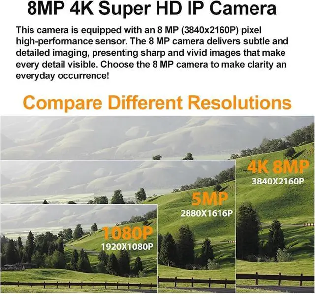 Alt view image 4 of 6 - 8MP 4K 1.44mm Fisheye Metal Bullet Outdoor IP Camera