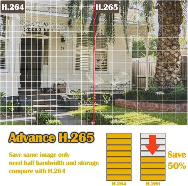 Alt view image 5 of 6 - 8MP 4K 1.44mm Fisheye Metal Bullet Outdoor IP Camera