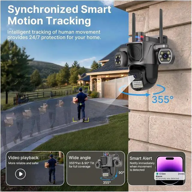 Alt view image 4 of 6 - Three Lens Triple Screen WiFi Outdoor IP Security CCTV Camera
