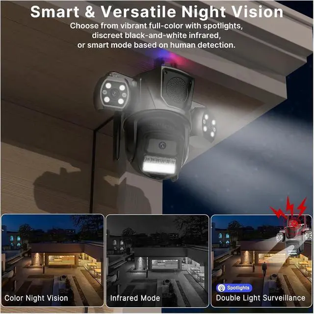Alt view image 5 of 6 - Three Lens Triple Screen WiFi Outdoor IP Security CCTV Camera