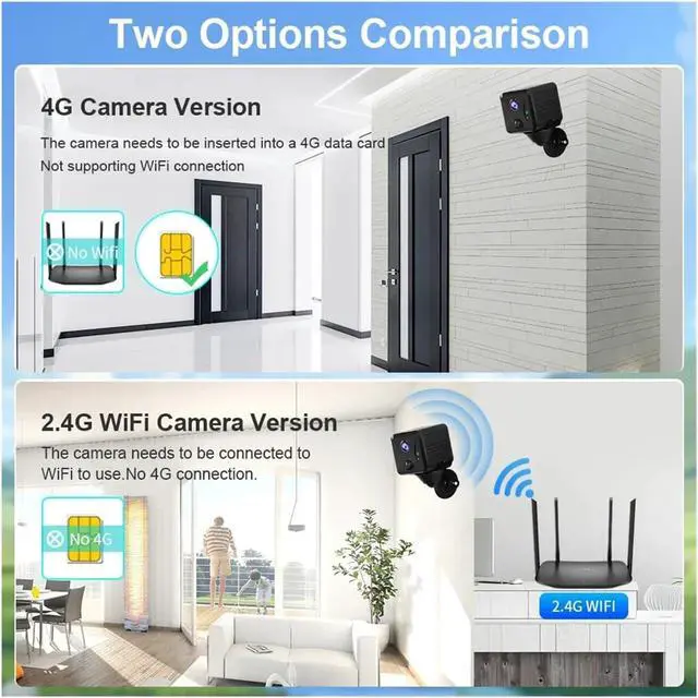 Alt view image 3 of 7 - 5MP Battery Powered 4G WiFi Mini Security IP Camera