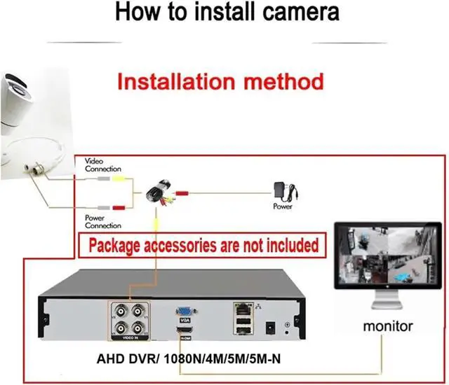 Alt view image 5 of 6 - 1080P Wired AHD Bullet CCTV Security Camera, HD IR Night Vision Waterproof Outdoor Surveillance Camera for Home(1080P_NTSC)