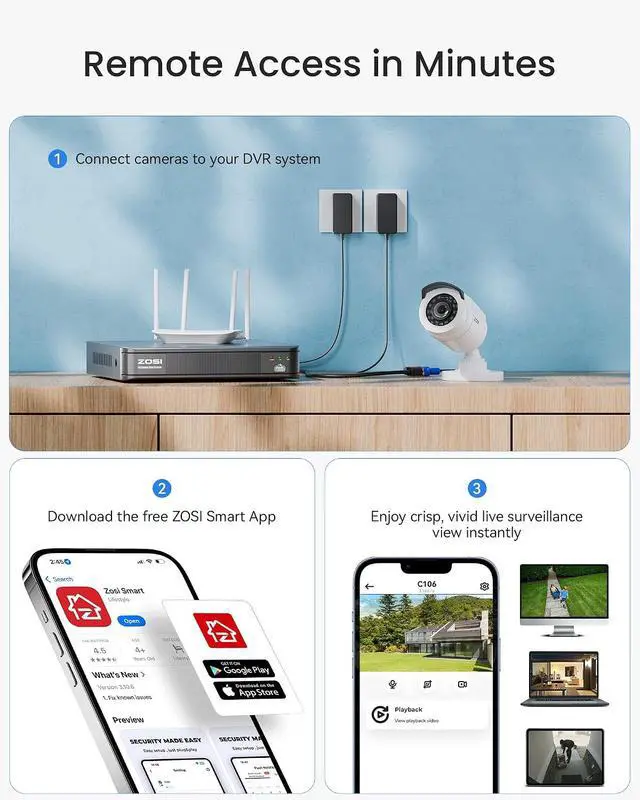 Alt view image 7 of 7 - ZOSI 1080p 8 Channel Home Security Camera System with AI Human Vehicle Detect, H.265+ DVR, 8 x 1080p CCTV Bullet Dome Camera Outdoor, Motion Alert Push, 80ft Night Vision, 90° View Angle, No HDD