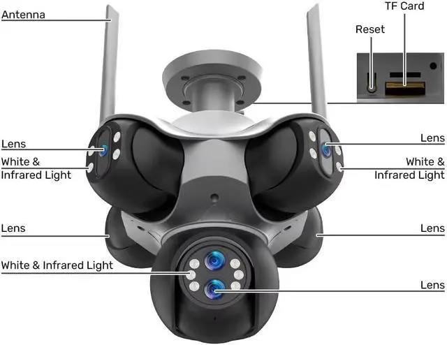 Alt view image 5 of 7 - 24MP Outdoor Pan Tilt Security Camera, 10X Zoom Surveillance Camera with Multi-Lens Wide View, 6-Motor Remote Rotation, Dual Light Night Vision, Human Detection Alert, 5-Way Sync Recording