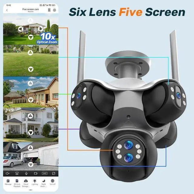 Alt view image 7 of 7 - 24MP Outdoor Pan Tilt Security Camera, 10X Zoom Surveillance Camera with Multi-Lens Wide View, 6-Motor Remote Rotation, Dual Light Night Vision, Human Detection Alert, 5-Way Sync Recording