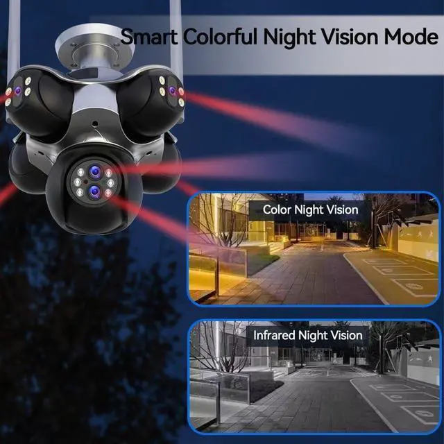 Alt view image 7 of 7 - 24MP Outdoor Pan Tilt,10X Zoom Outdoor Security Camera, 6-Lens 4 Wide Angle & Telephoto PTZ Camera with 6 Motors,IP66 Waterproof, Dual Light Night Vision, Human Motion Alert, 5-Way Sync Recording