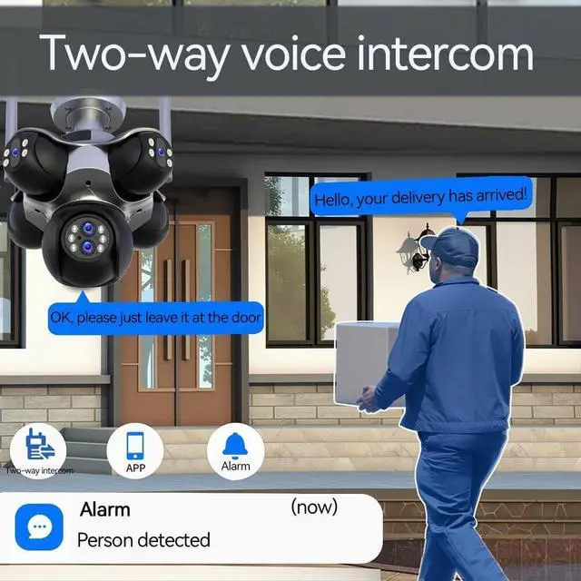 Alt view image 6 of 7 - 24MP Outdoor Pan Tilt,10X Zoom Outdoor Security Camera, 6-Lens 4 Wide Angle & Telephoto PTZ Camera with 6 Motors,IP66 Waterproof, Dual Light Night Vision, Human Motion Alert, 5-Way Sync Recording