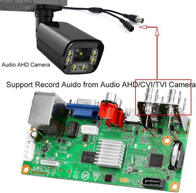Alt view image 2 of 7 - 265X 4CH 1080P IP DVR Board XMEYE NVR 4 Channels 6 in 1 AHD TVI CVI Hybrid DVR Recorder Board for CCTV System
