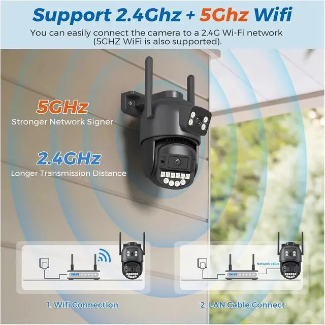 Alt view image 2 of 6 - 5K 10MP HD WiFi PTZ Camera Outdoor 8MP Dual Lens Dual Screen AI Auto Tracking IP Camera CCTV Audio Video Surveillance P2P O-KAM