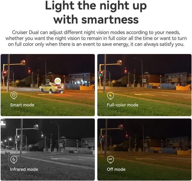 Alt view image 4 of 7 - Dual Lens Outdoor Camera PT Camera Home Security IP Camera AI Human & Vehicle Detection Surveillance Camera 10 MP