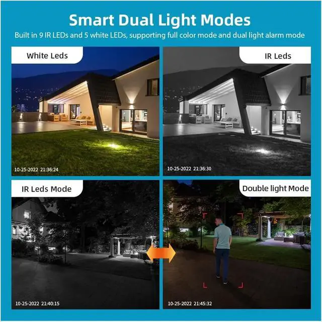Alt view image 6 of 6 - 4K 8MP WiFi Surveillance Camera, Dual Lens, 4X Digital Zoom, AI Human Detect, Outdoor Security PTZ IP Cameras