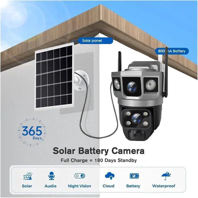 Alt view image 3 of 7 - Dual Lens Three Screens WiFi Solar Camera 12MP 10X Zoom CCTV Outdoor Automatic Tracking Humanoid Detection Support PTZ IP66 Cam