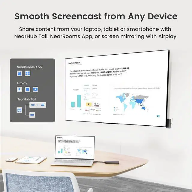 Alt view image 2 of 7 - NearHub Air All in One Hub Multiport Adapter with HDMI,3 USB Type-C,1 Network Port, Simultaneously Connect Microphone, Camera, Smart whiteboard or TV for BYOM Hybrid Meeting