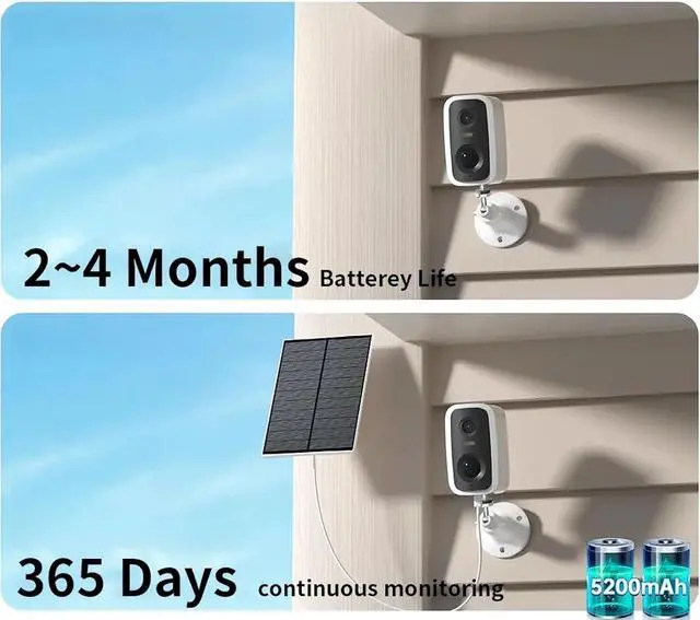 Alt view image 5 of 5 - Security Camera (Battery Camera)